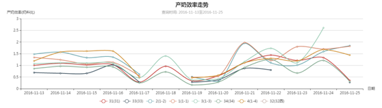 ��ҳ- ���������й��ٷ���վ