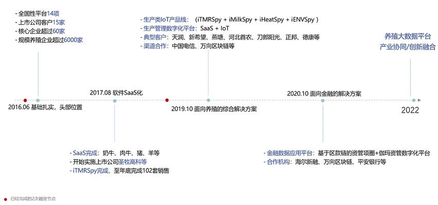 ��ҳ- ���������й��ٷ���վ