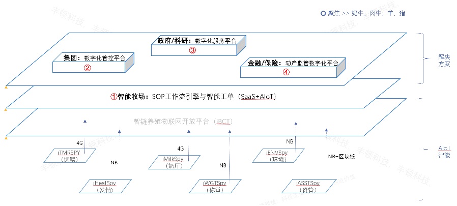 ��ҳ- ���������й��ٷ���վ