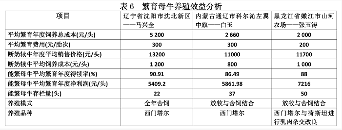 ��ҳ- ���������й��ٷ���վ