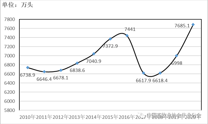 ��ҳ- ���������й��ٷ���վ