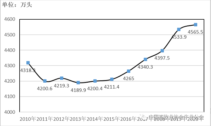 ��ҳ- ���������й��ٷ���վ