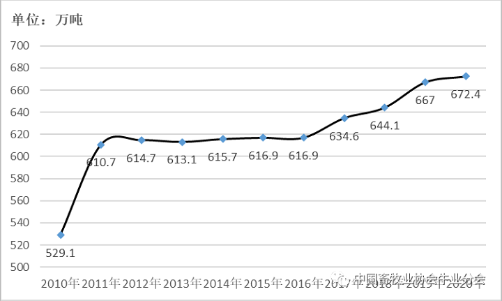 ��ҳ- ���������й��ٷ���վ