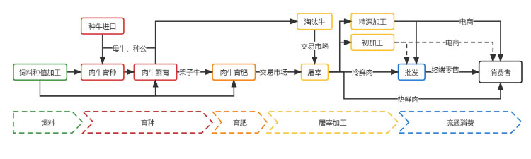 ��ҳ- ���������й��ٷ���վ