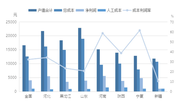 ��ҳ- ���������й��ٷ���վ