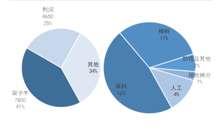 ��ҳ- ���������й��ٷ���վ