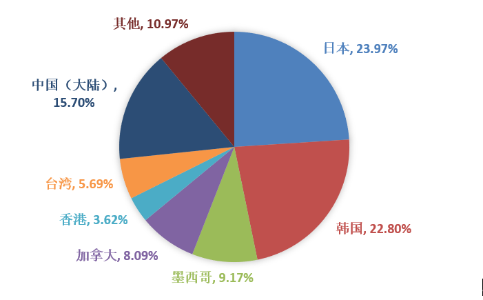 ��ҳ- ���������й��ٷ���վ
