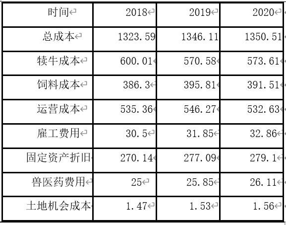 ��ҳ- ���������й��ٷ���վ