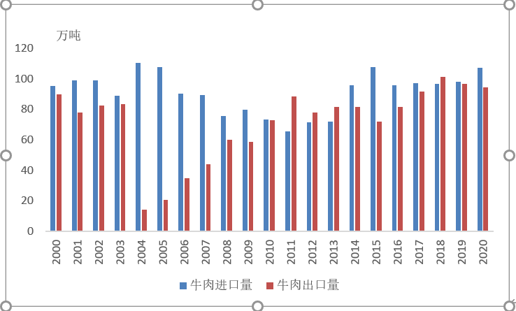 ��ҳ- ���������й��ٷ���վ