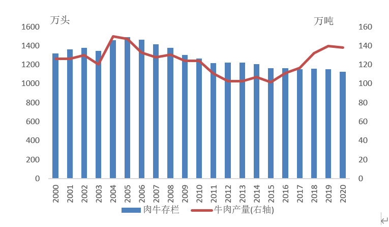 ��ҳ- ���������й��ٷ���վ