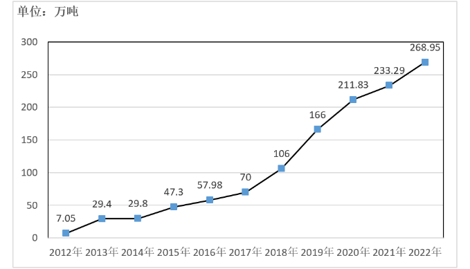 ��ҳ- ���������й��ٷ���վ