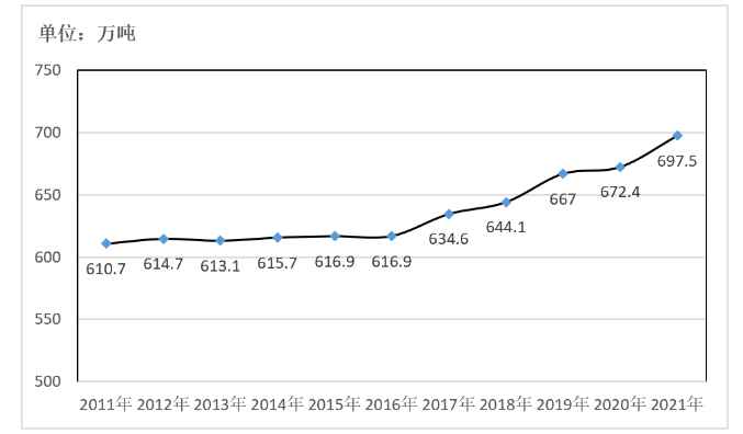 ��ҳ- ���������й��ٷ���վ