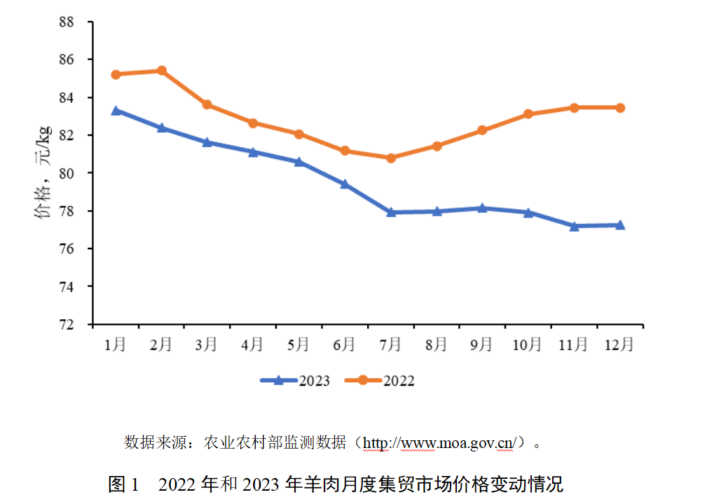 ��ҳ- ���������й��ٷ���վ