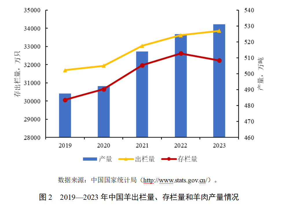 ��ҳ- ���������й��ٷ���վ