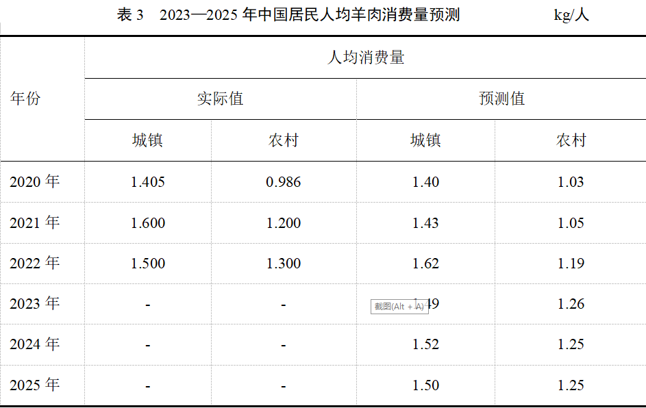 ��ҳ- ���������й��ٷ���վ