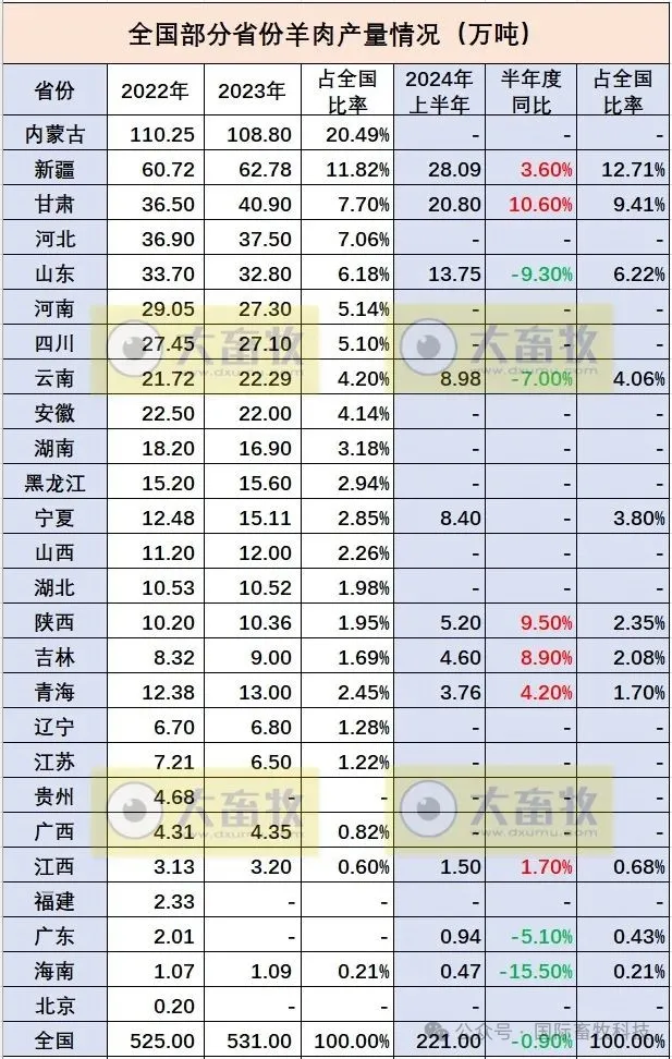 ��ҳ- ���������й��ٷ���վ