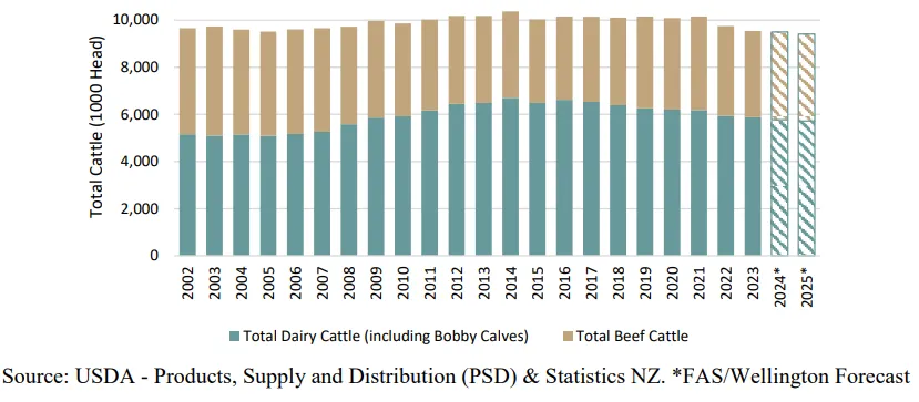 ��ҳ- ���������й��ٷ���վ
