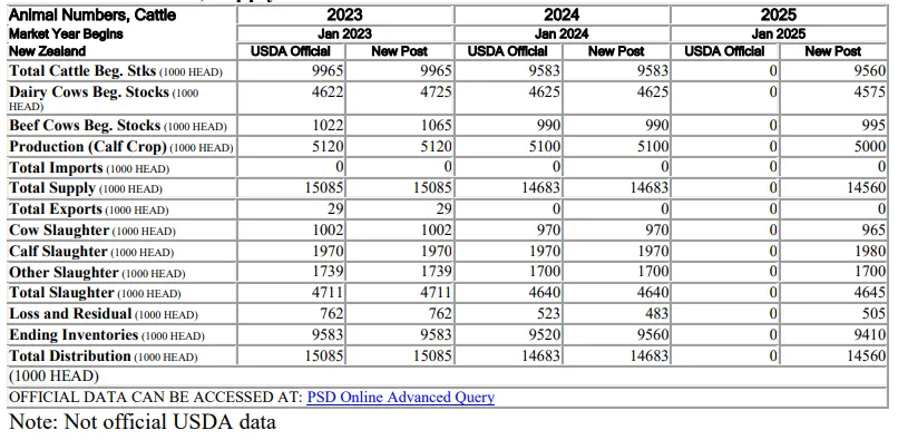 ��ҳ- ���������й��ٷ���վ