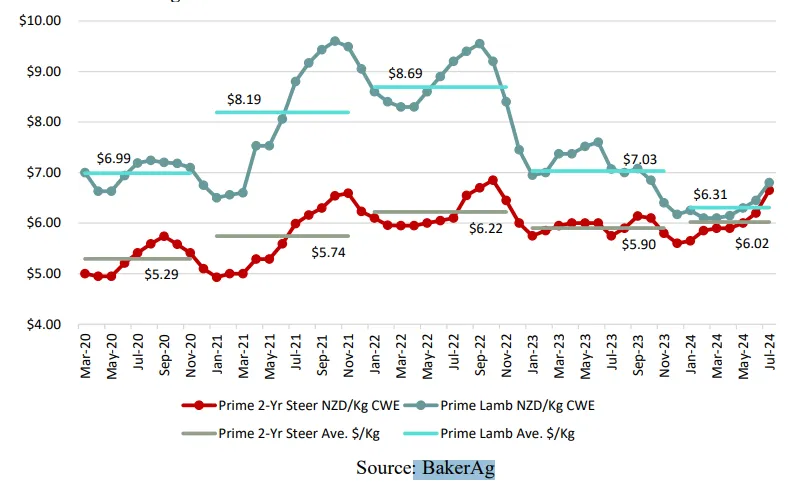 ��ҳ- ���������й��ٷ���վ