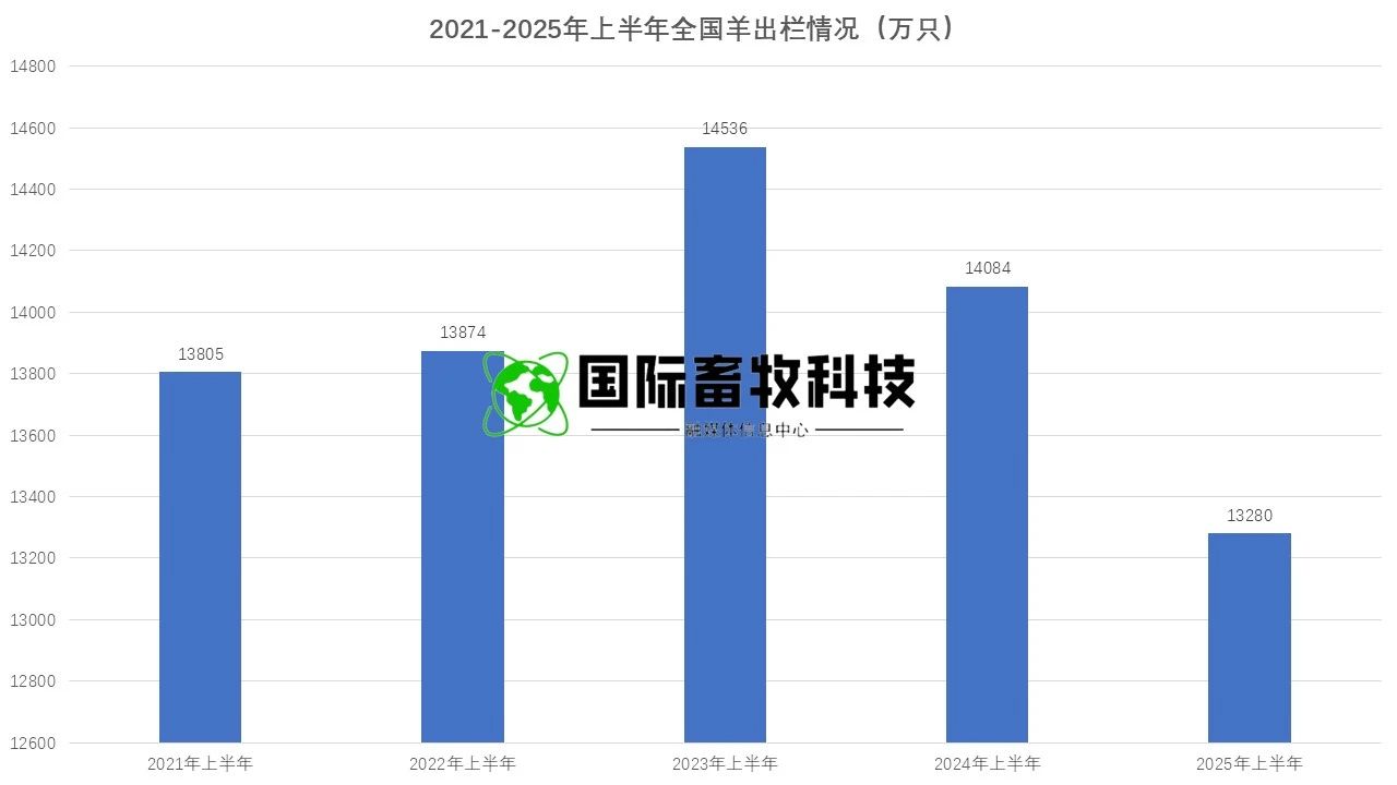 ��ҳ- ���������й��ٷ���վ