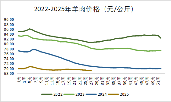 ��ҳ- ���������й��ٷ���վ