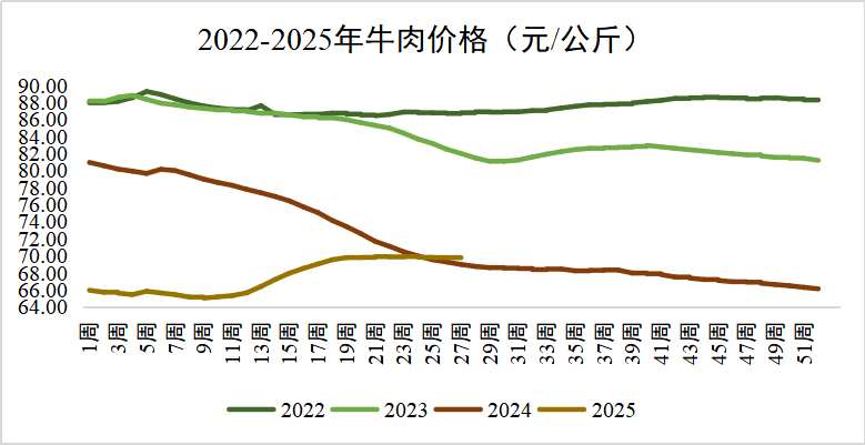 ��ҳ- ���������й��ٷ���վ