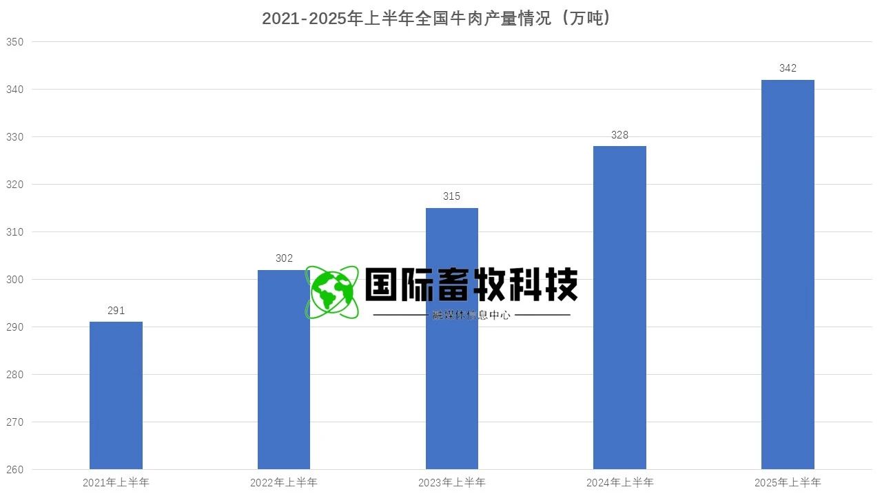 ��ҳ- ���������й��ٷ���վ